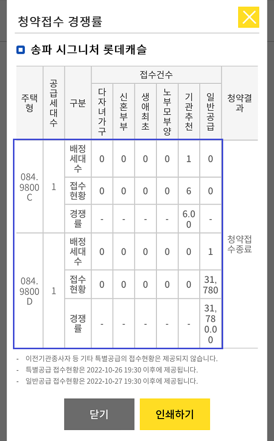 청약홈 스마트폰 앱 - 아파트 청약 경쟁률 화면