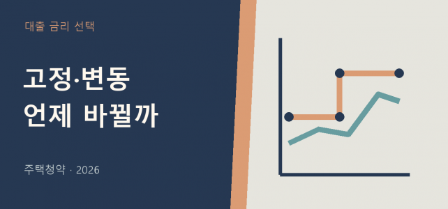 주택담보대출 고정·변동·혼합·주기형 금리, 언제 바뀌는가 주택담보대출 고정·변동·혼합·주기형 금리, 언제 바뀌는가